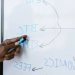 Trois mains autour de jetons connectés par des fils lumineux sur fond sombre